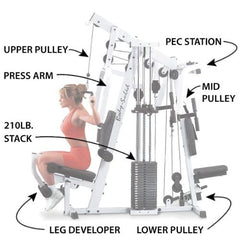 Body Solid EXM2500 Home Gym